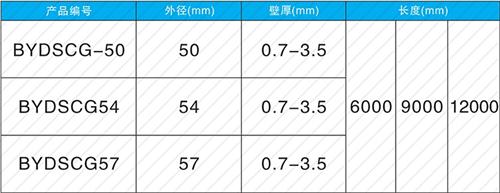 顺河回族法兰式声测管现货规格尺寸